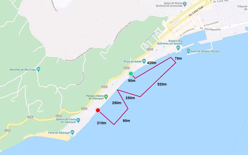 Mapa de percurso de natação